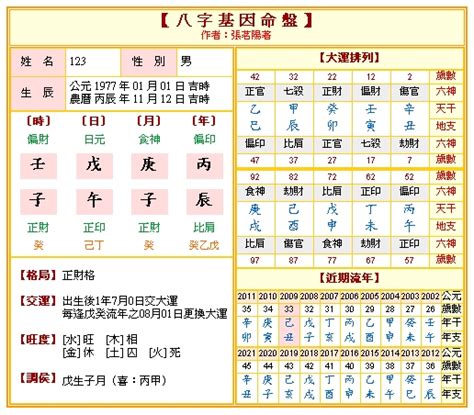 本命五行查詢|免費八字算命、排盤及命盤解說，分析一生的命運